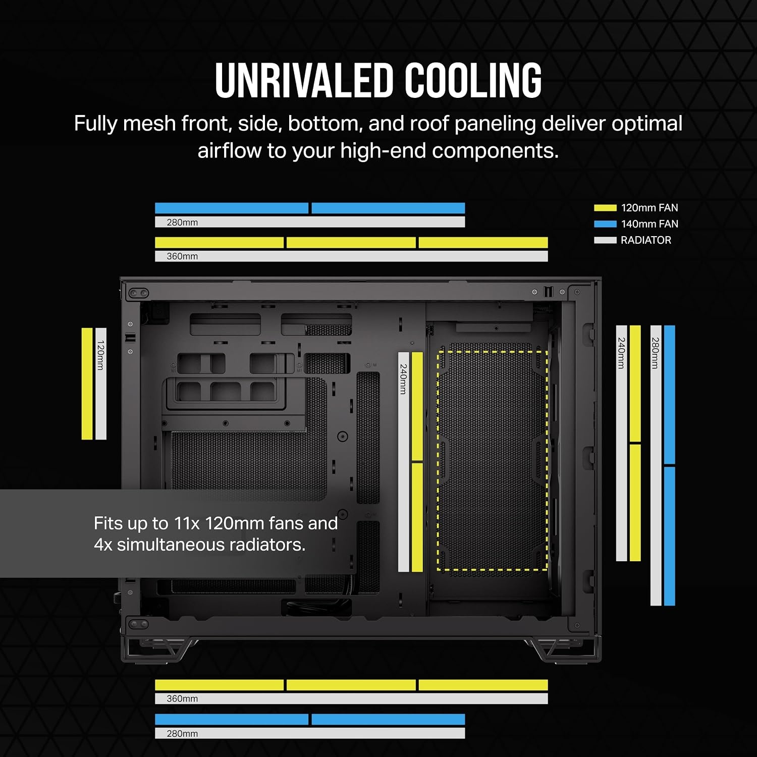 image:imageCORSAIR 2500D Airflow mATX PC Case No Fans Included DualChamber Design Wide Cooling Flexibility Reverse Connection Motherboard Compatible Black