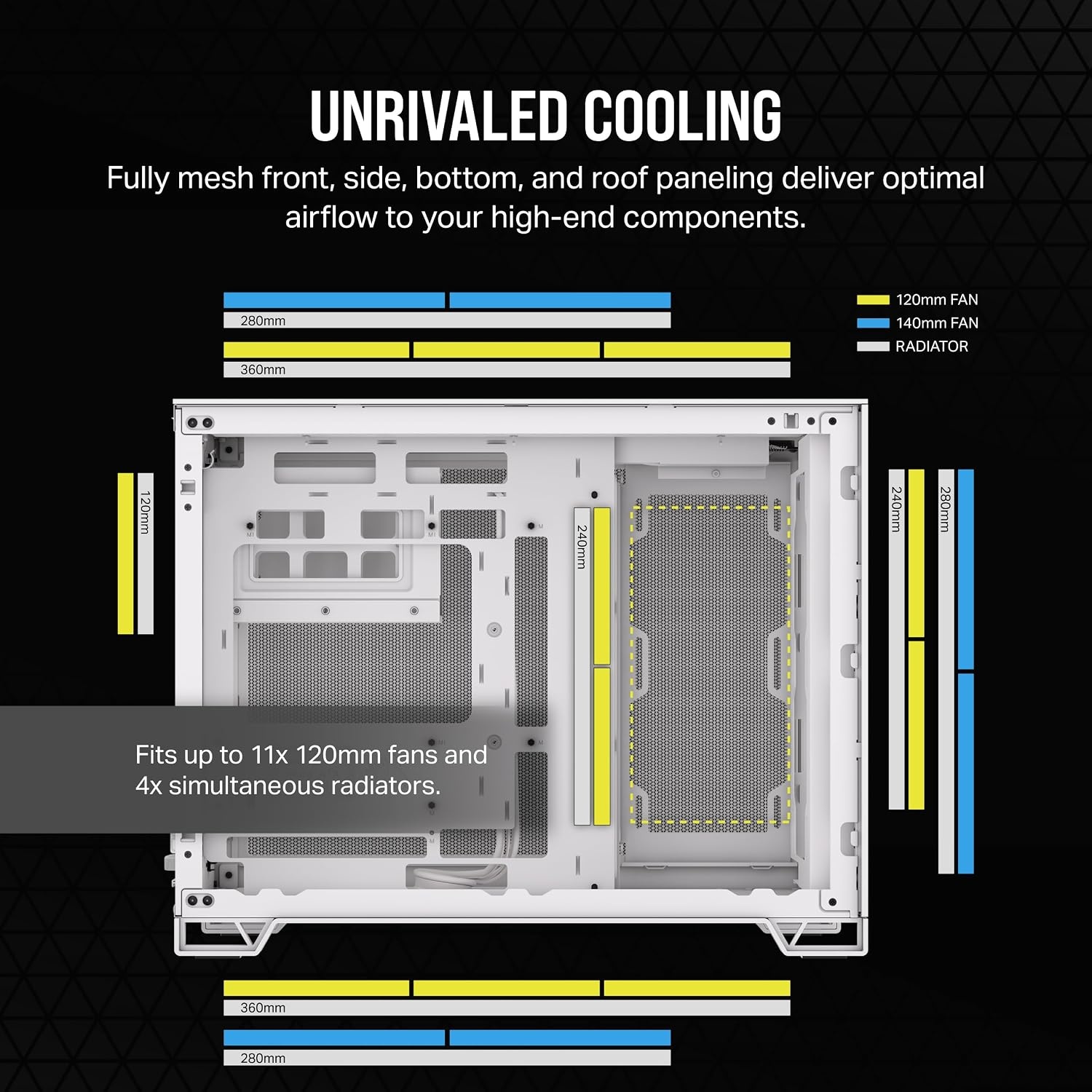 image:imageCORSAIR 2500D Airflow mATX PC Case No Fans Included DualChamber Design Wide Cooling Flexibility Reverse Connection Motherboard Compatible White