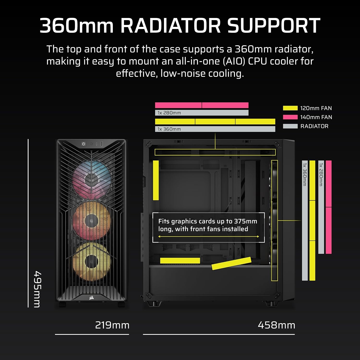image:imageCORSAIR 3200D RS ARGB MidTower PC Case 3X RS120 ARGB PWM Fans Included GPU Antisag Stabilization Arm ASUS BTF MSI Project Zero Gigabyte Project Stealth SmokeBlack