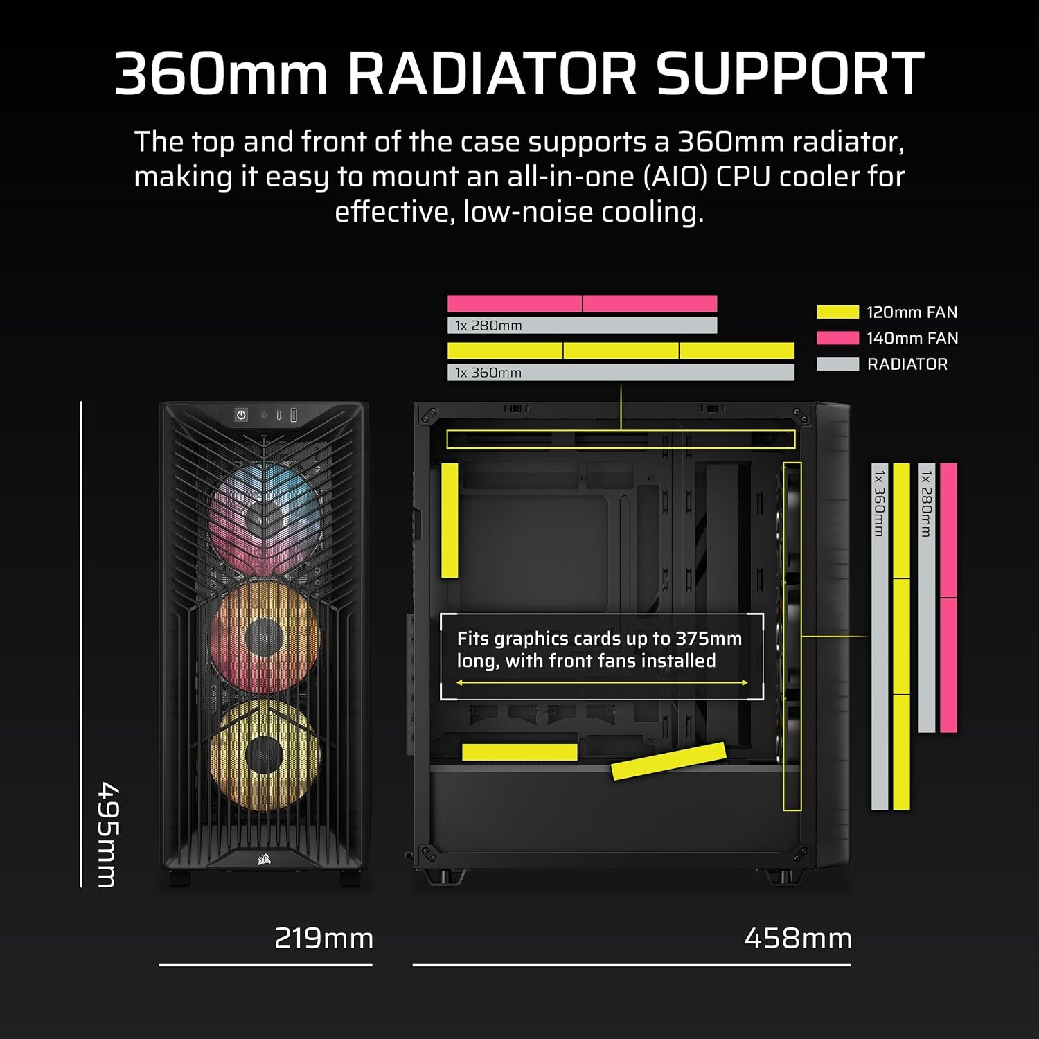 image:imageCORSAIR 3200D RS ARGB MidTower PC Case 3X RS120 ARGB PWM Fans Included GPU Antisag Stabilization Arm ASUS BTF MSI Project Zero Gigabyte Project Stealth SmokeSmoke