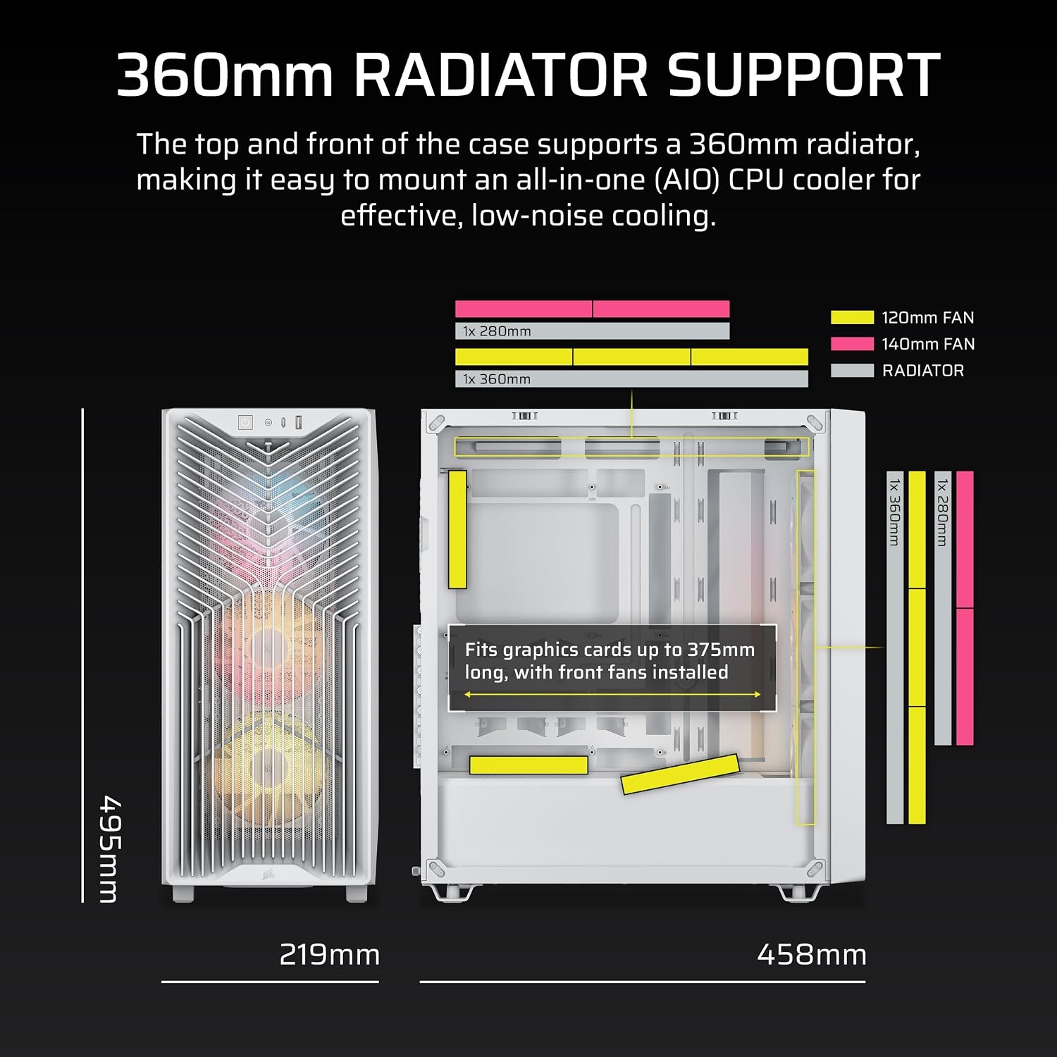 image:imageCORSAIR 3200D RS ARGB MidTower PC Case 3X RS120 ARGB PWM Fans Included GPU Antisag Stabilization Arm ASUS BTF MSI Project Zero Gigabyte Project Stealth SmokeWhite