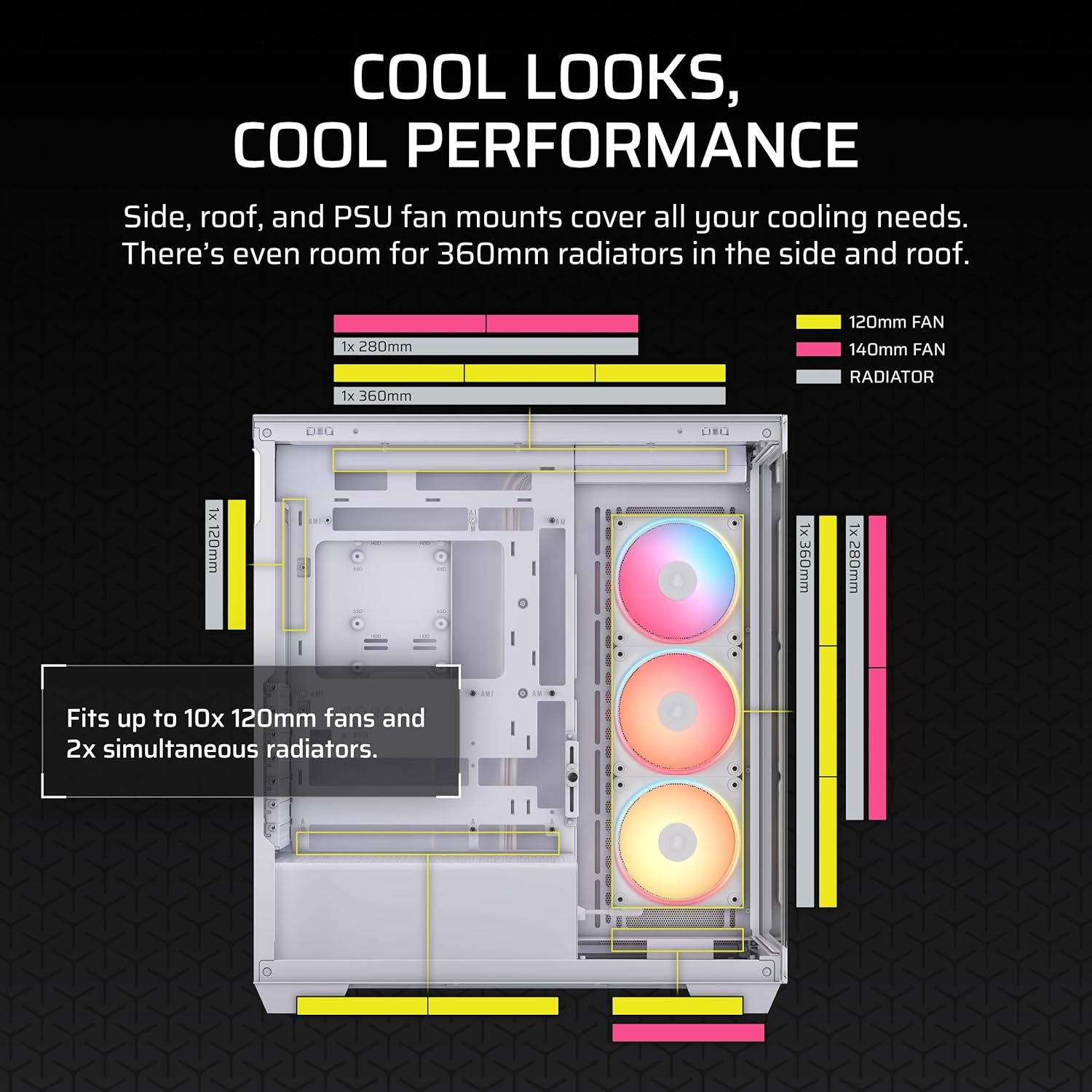image:imageCORSAIR 3500X LX RGB Link Panoramic MidTower PC Case 3X PreInstalled Fans High Airflow Spacious Interior GPU AntiSag Reverse Connection Motherboard Compatible BlackWhite