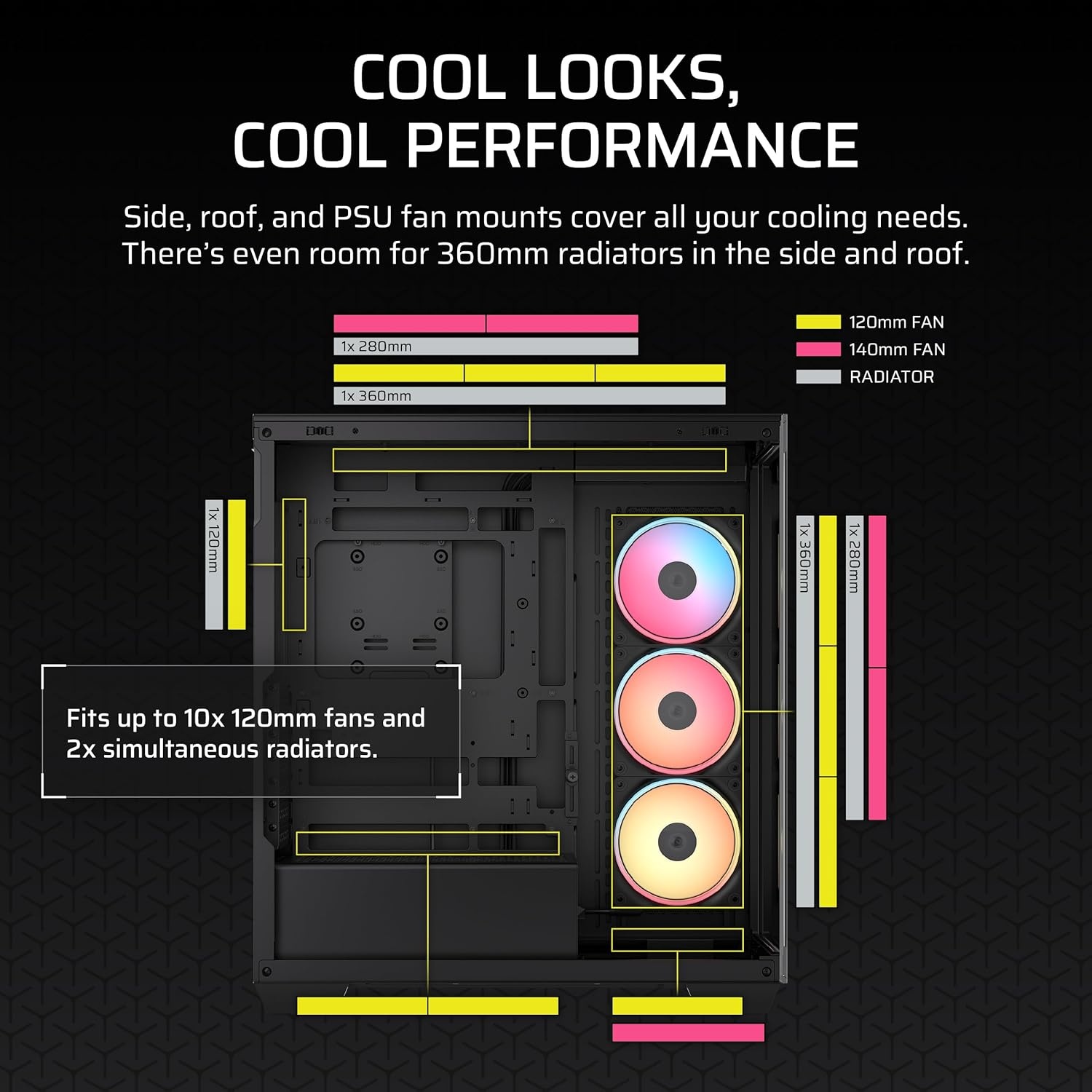 image:imageCORSAIR 3500X LX RGB Link Panoramic MidTower PC Case 3X PreInstalled Fans High Airflow Spacious Interior GPU AntiSag Reverse Connection Motherboard Compatible BlackBlack
