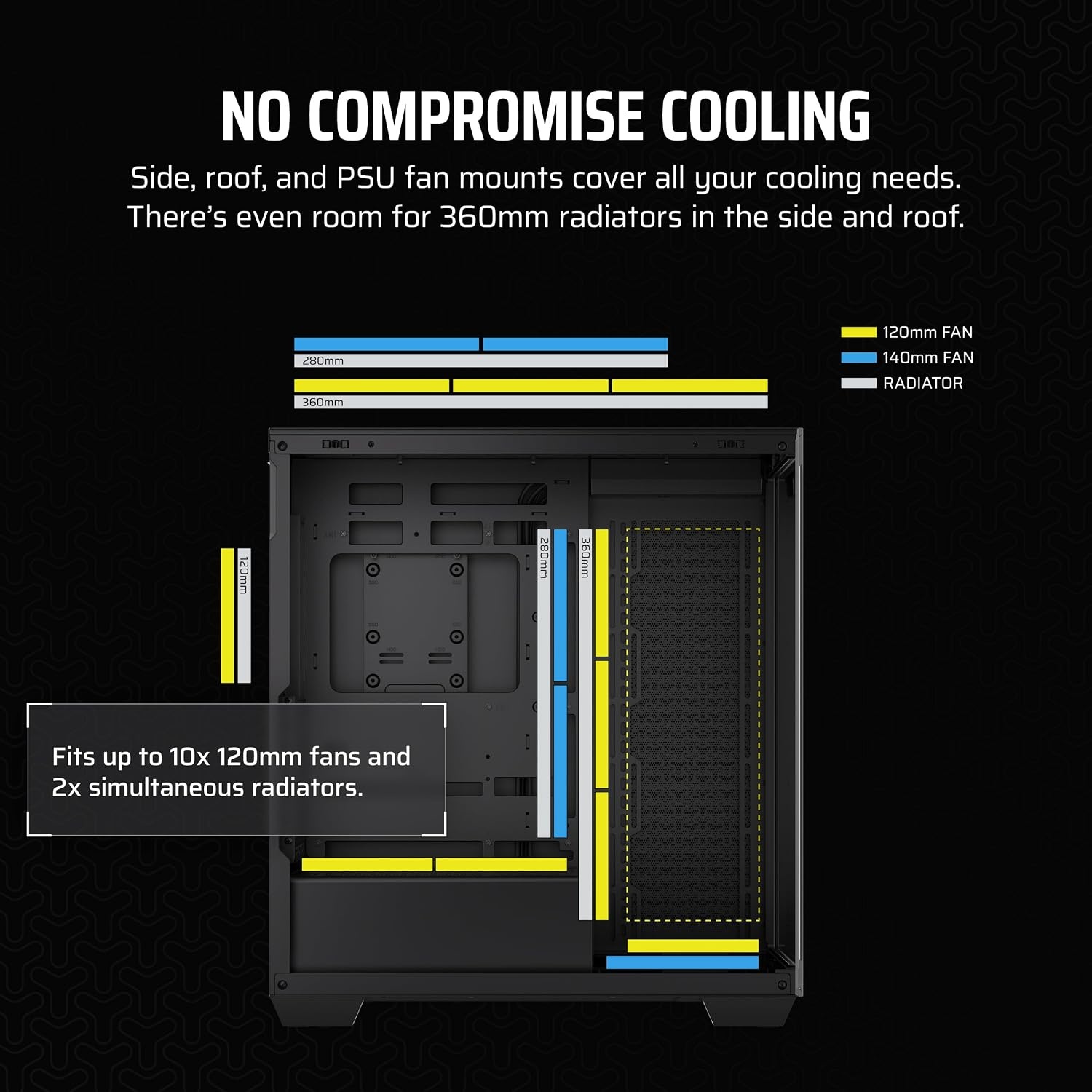 image:imageCORSAIR 3500X MidTower ATX PC Case Panoramic Tempered Glass Reverse Connection Motherboard Compatible No Fans Included WhiteBlack