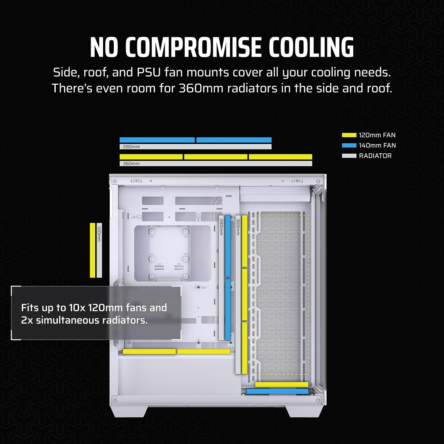 image:imageCORSAIR 3500X MidTower ATX PC Case Panoramic Tempered Glass Reverse Connection Motherboard Compatible No Fans Included WhiteWhite