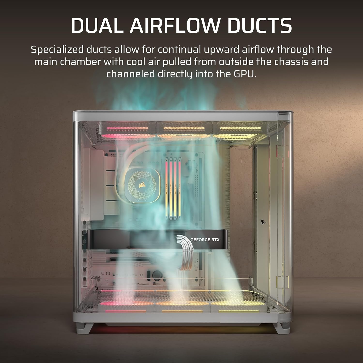 image:imageCORSAIR AIR 5400 LXR RGB iCUE Link TripleChamber MidTower Panoramic PC Case 3X PreInstalled ReverseRotor LXR RGB Fans LowNoise High Airflow Ducts Reverse Motherboard Support BlackWhite