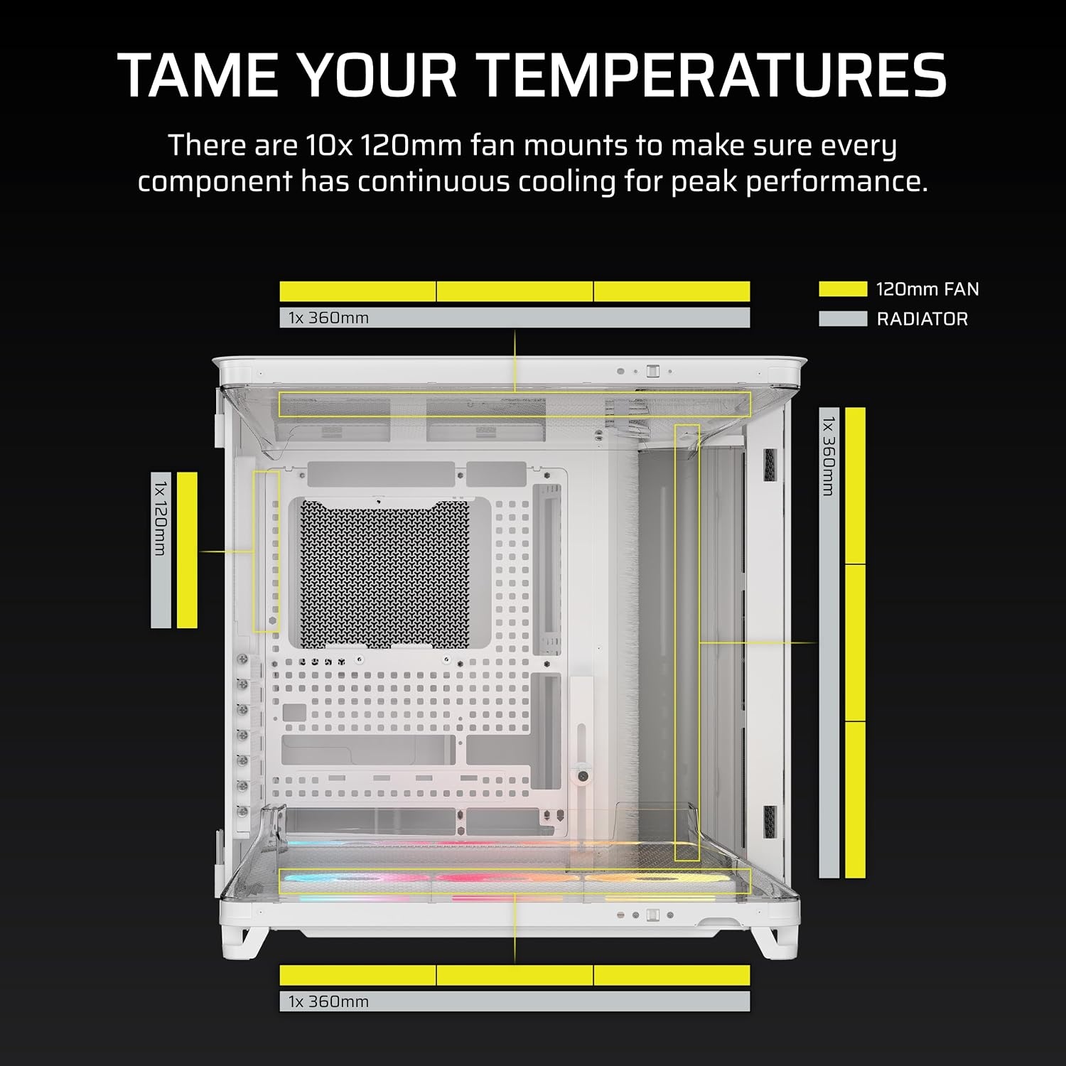 image:imageCORSAIR AIR 5400 LXR RGB iCUE Link TripleChamber MidTower Panoramic PC Case 3X PreInstalled ReverseRotor LXR RGB Fans LowNoise High Airflow Ducts Reverse Motherboard Support BlackWhite
