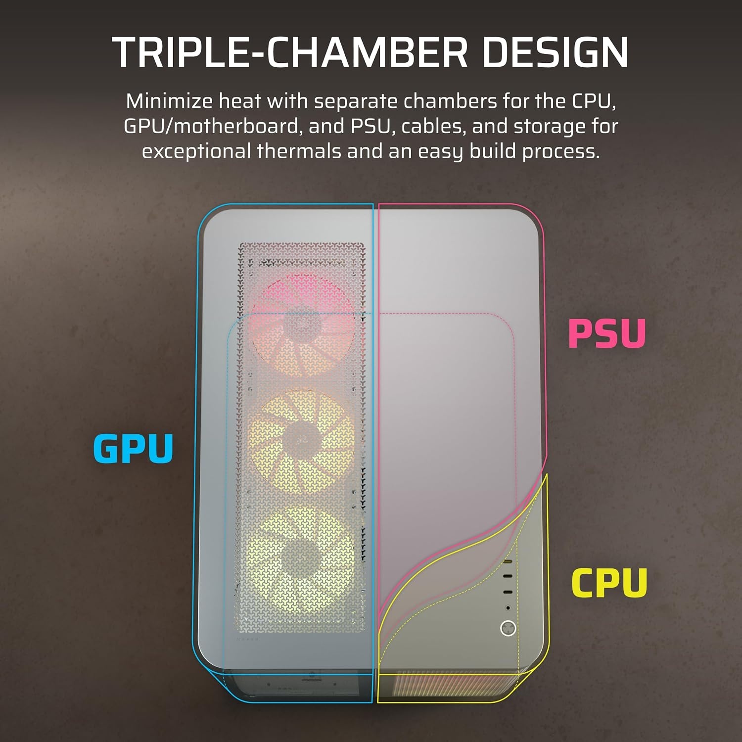 image:imageCORSAIR AIR 5400 LXR RGB iCUE Link TripleChamber MidTower Panoramic PC Case 3X PreInstalled ReverseRotor LXR RGB Fans LowNoise High Airflow Ducts Reverse Motherboard Support BlackWhite