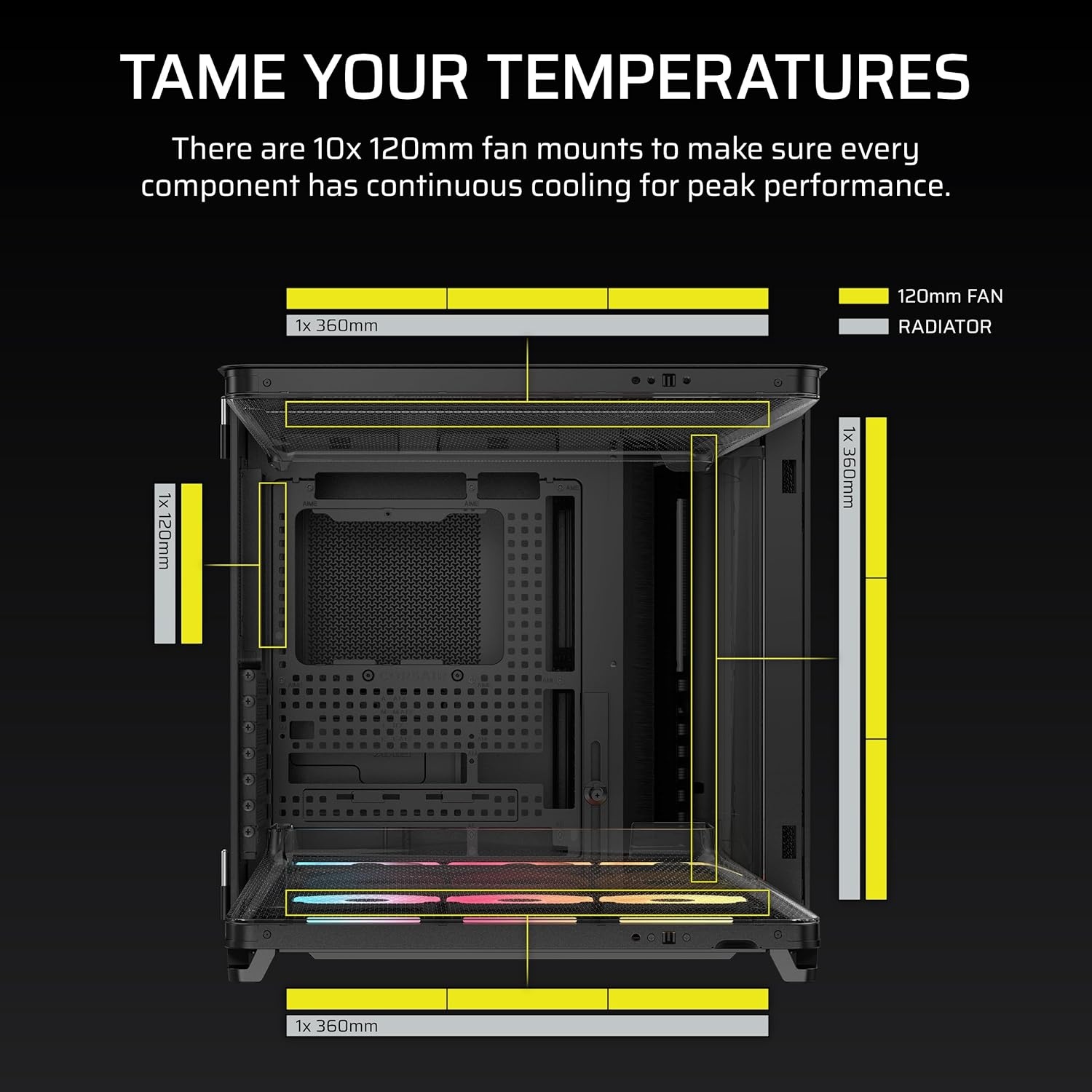 image:imageCORSAIR AIR 5400 LXR RGB iCUE Link TripleChamber MidTower Panoramic PC Case 3X PreInstalled ReverseRotor LXR RGB Fans LowNoise High Airflow Ducts Reverse Motherboard Support BlackBlack
