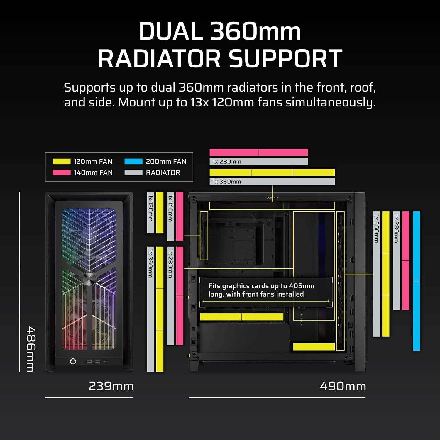 image:imageCORSAIR Frame 4000X RS Modular MidTower ATX PC Case RGB Front Panel 4X RS120 PWM Fans Included InfiniRail Fan Mount System Reverse GPU AntiSag and Motherboard Support BlackBlack