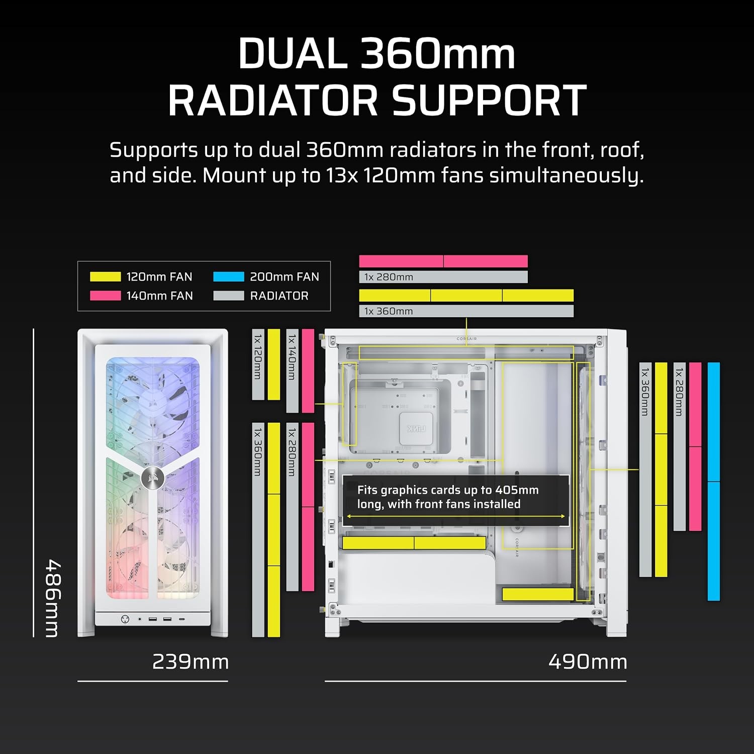image:imageCORSAIR Frame 4000X RS Modular MidTower ATX PC Case RGB Front Panel 4X RS120 PWM Fans Included InfiniRail Fan Mount System Reverse GPU AntiSag and Motherboard Support BlackWhite