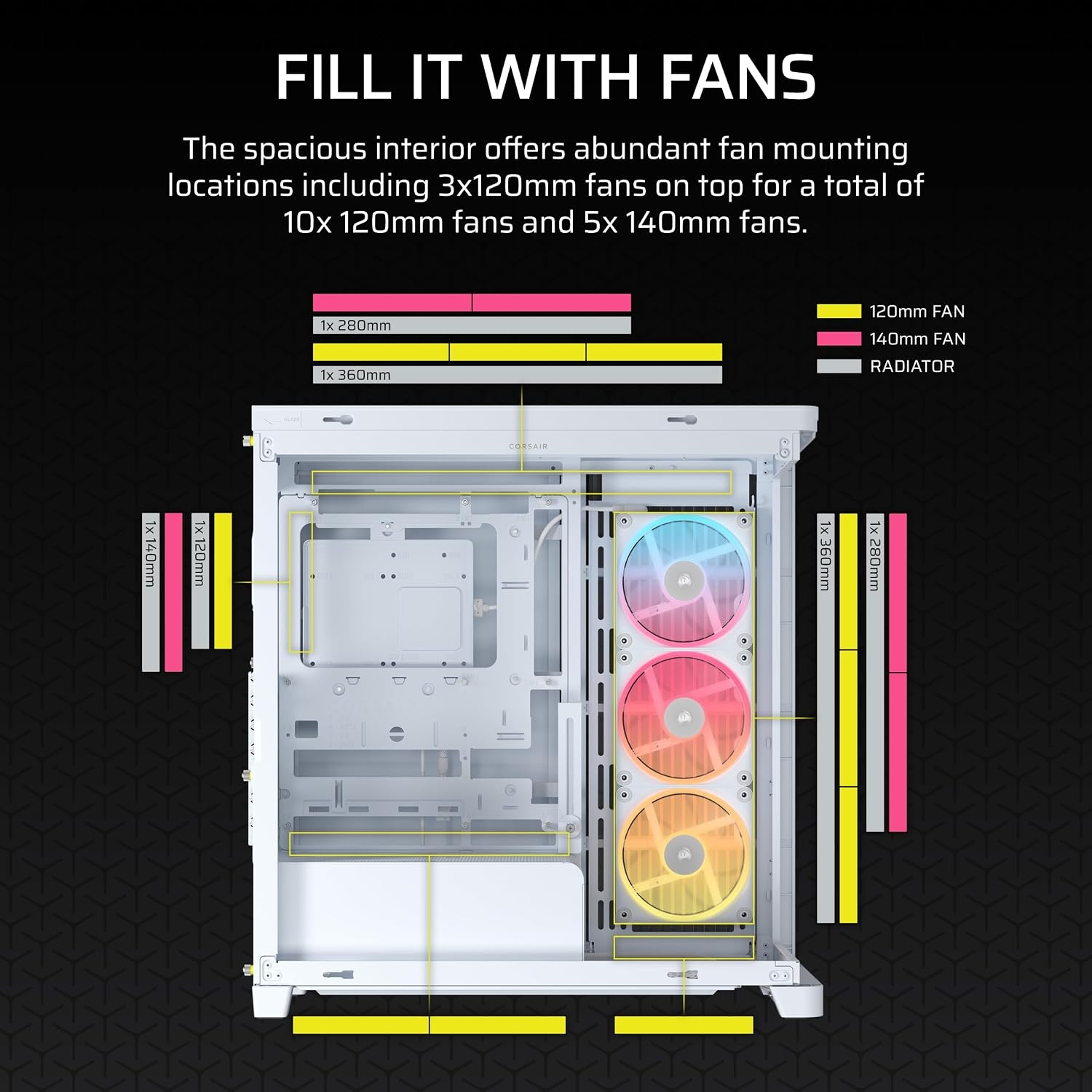 image:imageCORSAIR Frame 4500X LX RGB Link Panoramic MidTower PC Case 3X PreInstalled Fans High Airflow Modular Design GPU AntiSag Reverse Connection Motherboard Compatible WhiteWhite