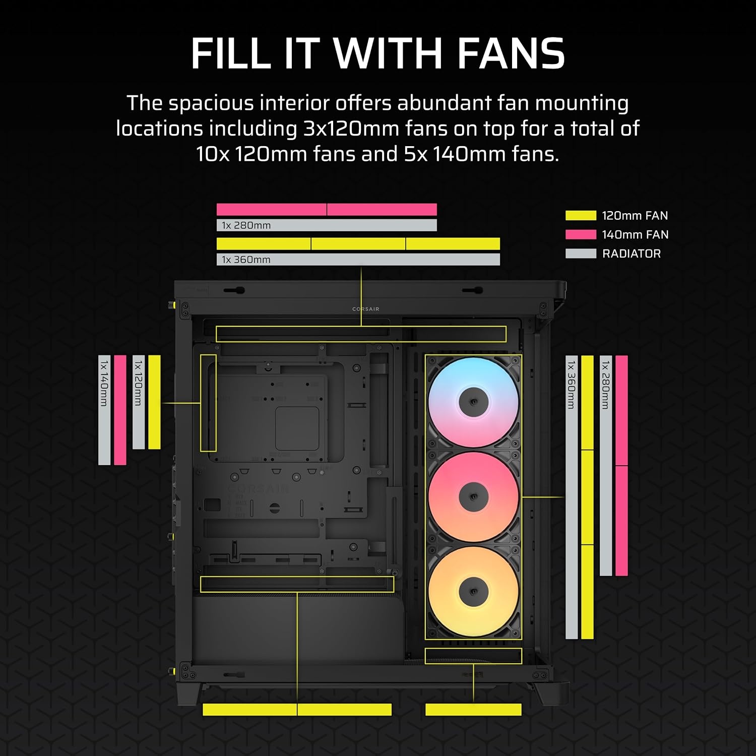 image:imageCORSAIR Frame 4500X RS ARGB Panoramic MidTower PC Case 3X PreInstalled Fans High Airflow Modular Design GPU AntiSag Reverse Connection Motherboard Compatible WhiteBlack