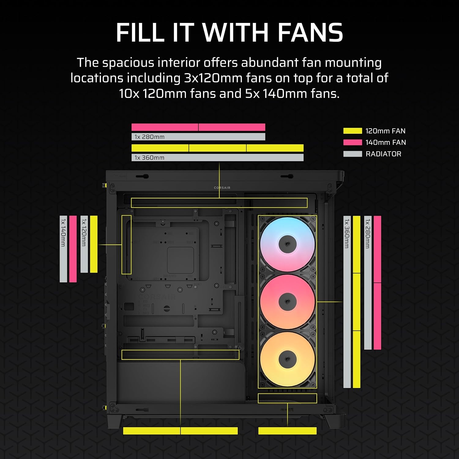 image:imageCORSAIR Frame 4500X RSR ARGB Bundle Includes 3X RS120R ARGB Fans 1x RS120 ARGB Fan 1x Nautilus RS 360 ARGB CPU Cooler Black