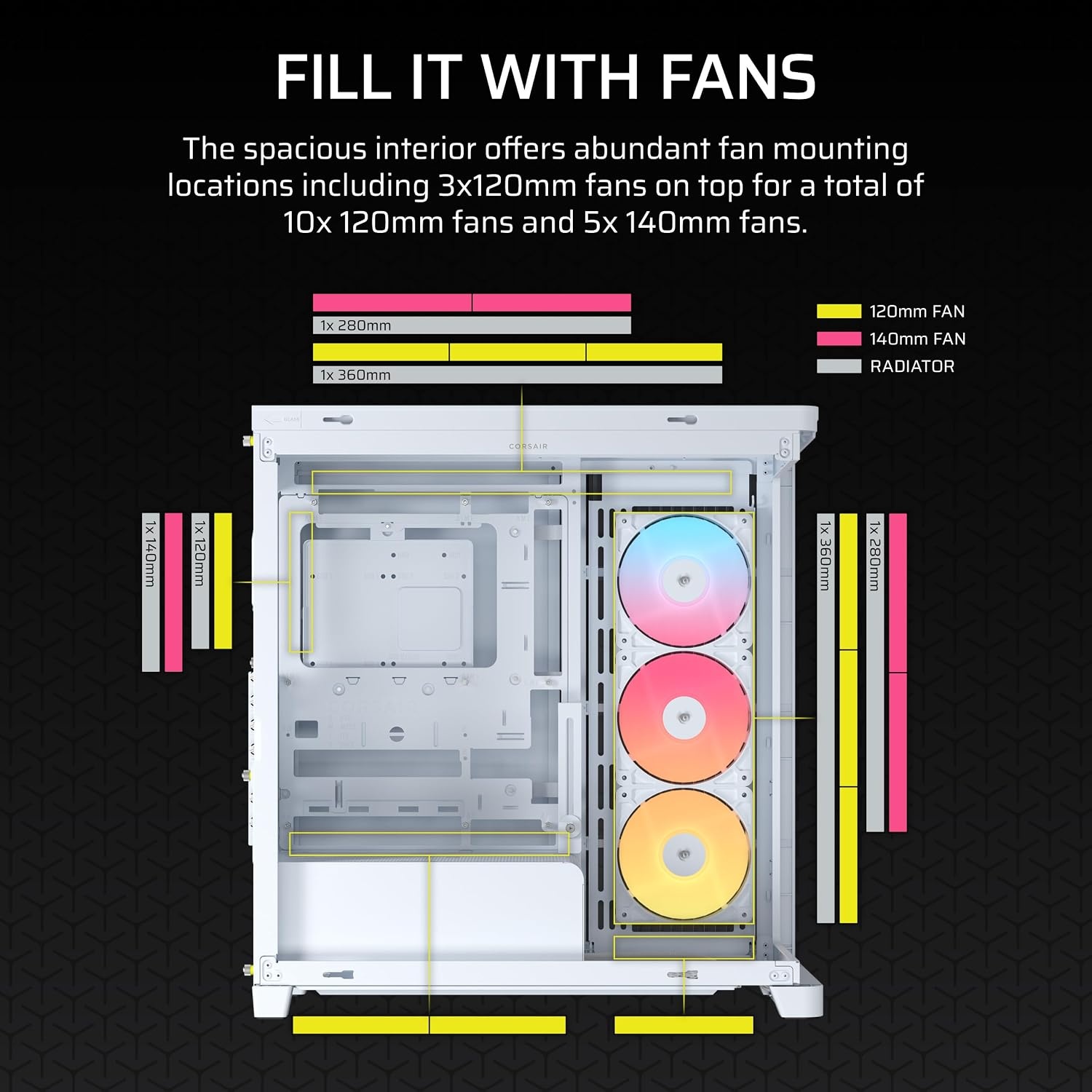 image:imageCORSAIR Frame 4500X RSR ARGB Bundle Includes 3X RS120R ARGB Fans 1x RS120 ARGB Fan 1x Nautilus RS 360 ARGB CPU Cooler White