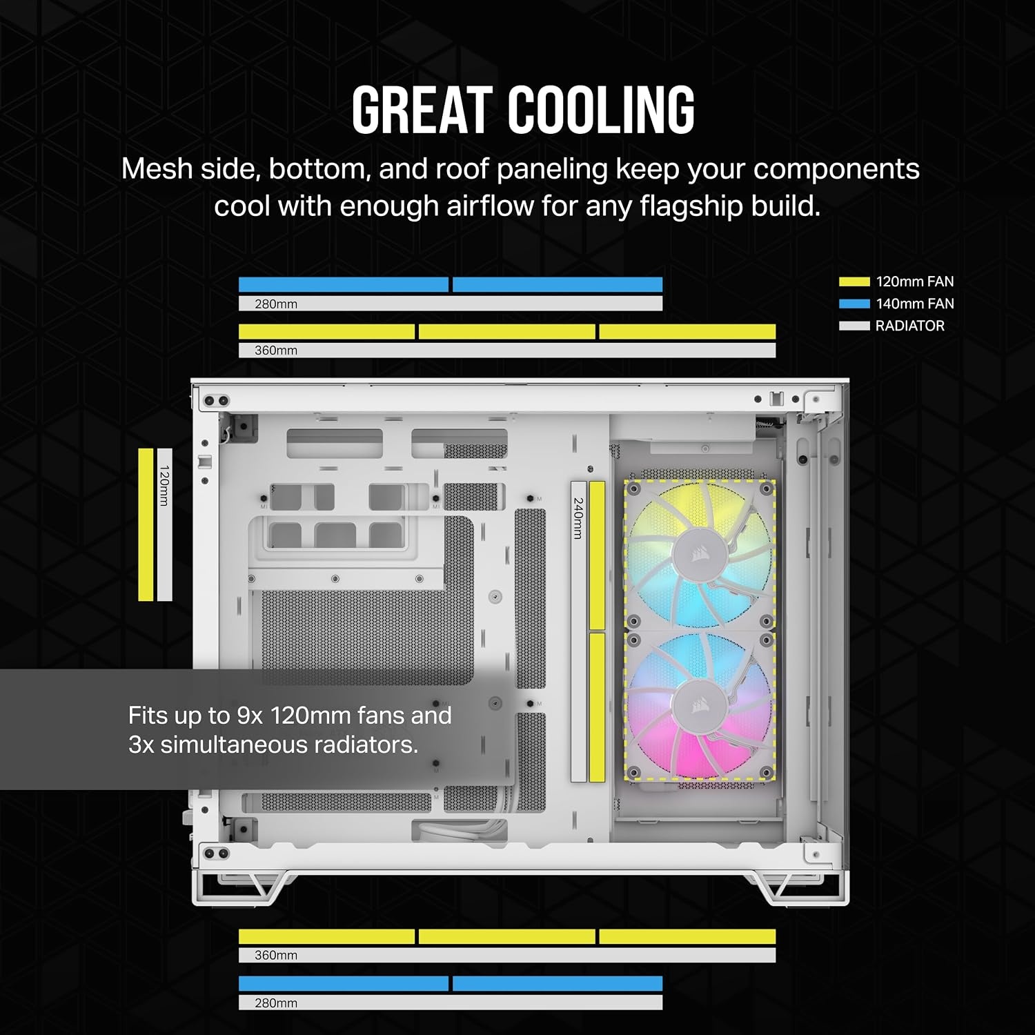 image:imageCORSAIR iCUE Link 2500X RGB Tempered Glass mATX MidTower Dual Chamber PC Case 2X CORSAIR RX120 RGB Fans Included Wide Cooling Flexibility Reverse Connection Motherboard Compatible WhiteWhite