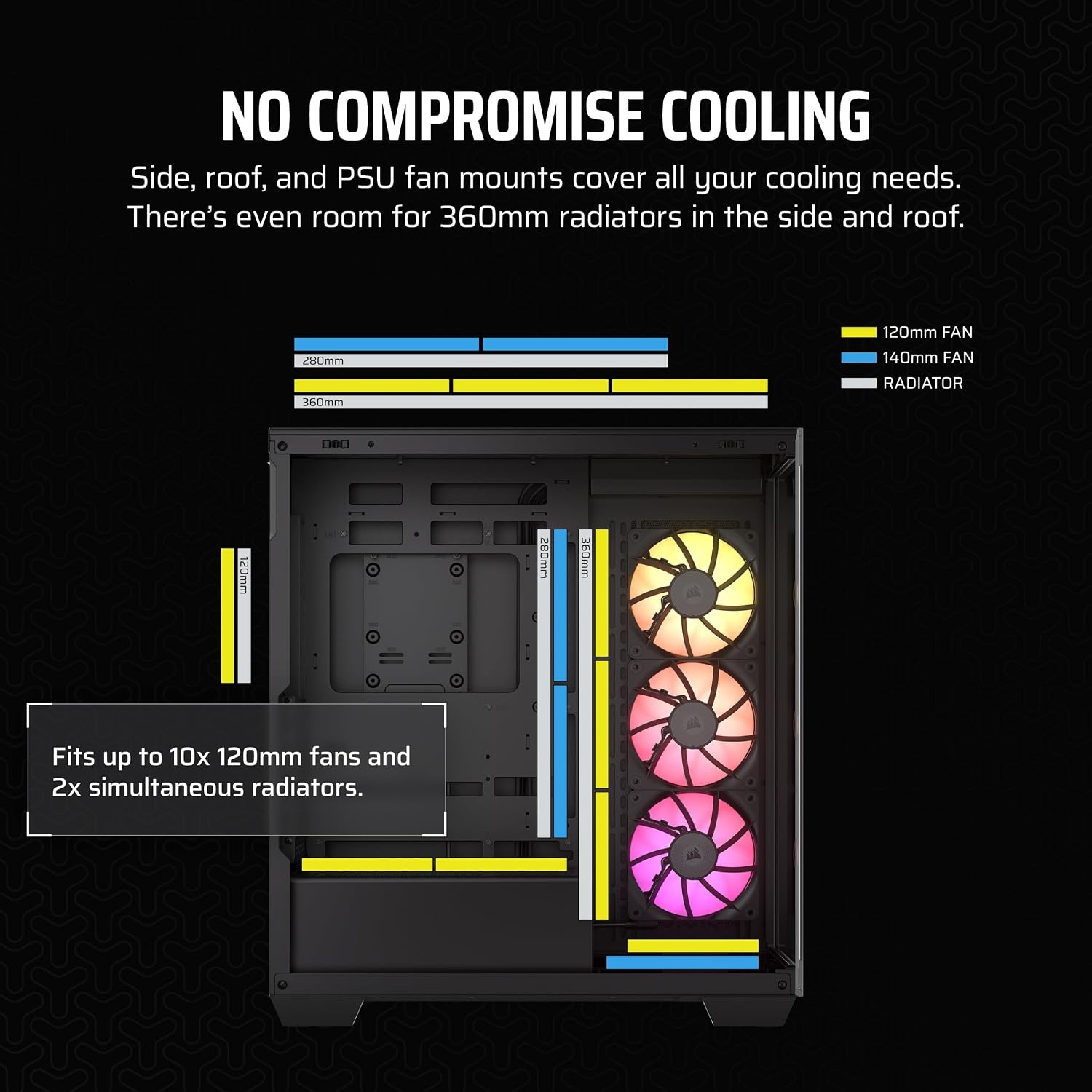 image:imageCORSAIR iCUE Link 3500X RGB MidTower ATX PC Case Panoramic Tempered Glass Reverse Connection Motherboard Compatible 3X CORSAIR iCUE Link RX120 RGB Fans Included BlackBlack