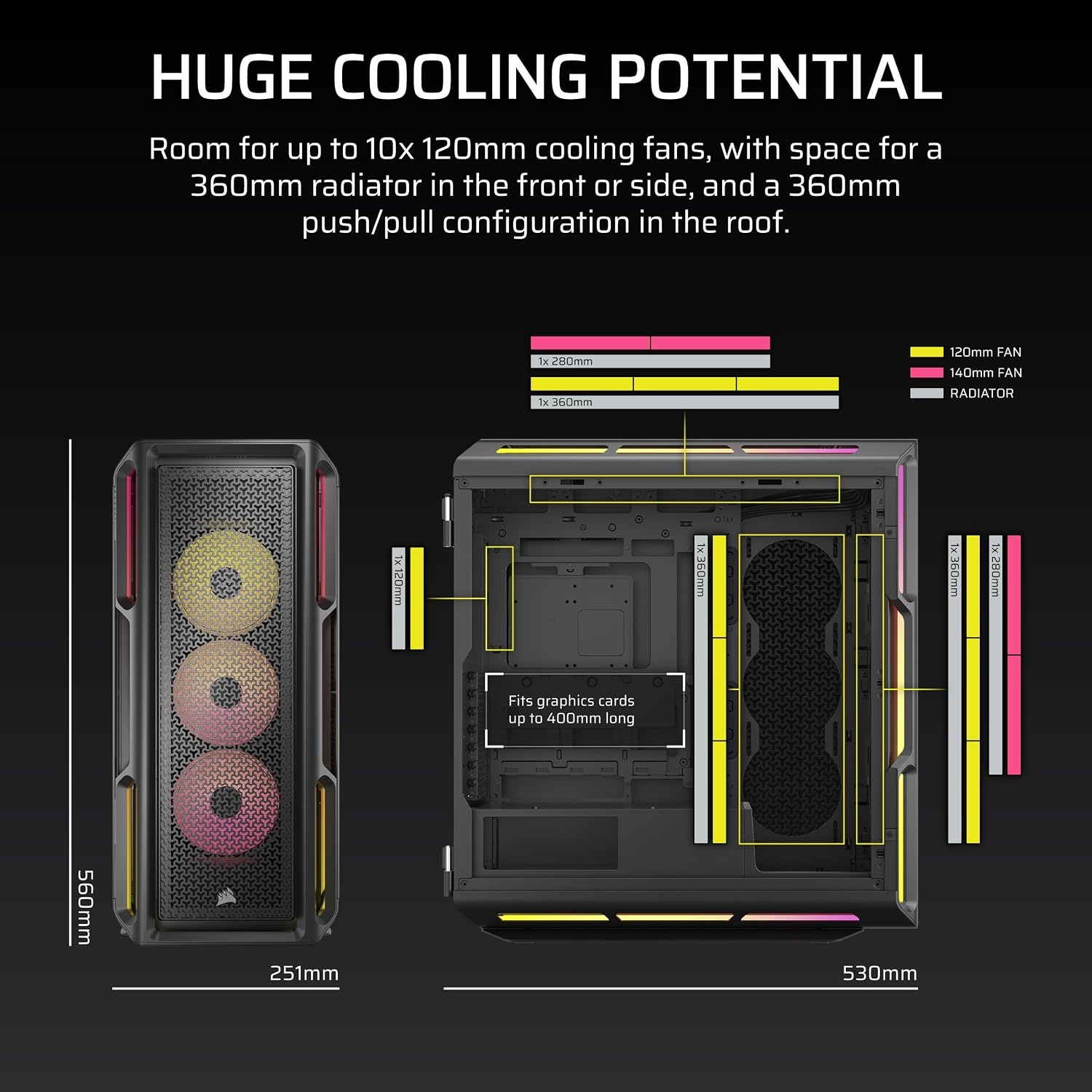 image:imageCORSAIR iCUE Link 5000T LX RGB MidTower ATX PC Case 3X PreInstalled LX120 RGB Fans Integrated Aurora RGB Light Strips Spacious Interior iCUE Link System Hub Included WhiteBlack