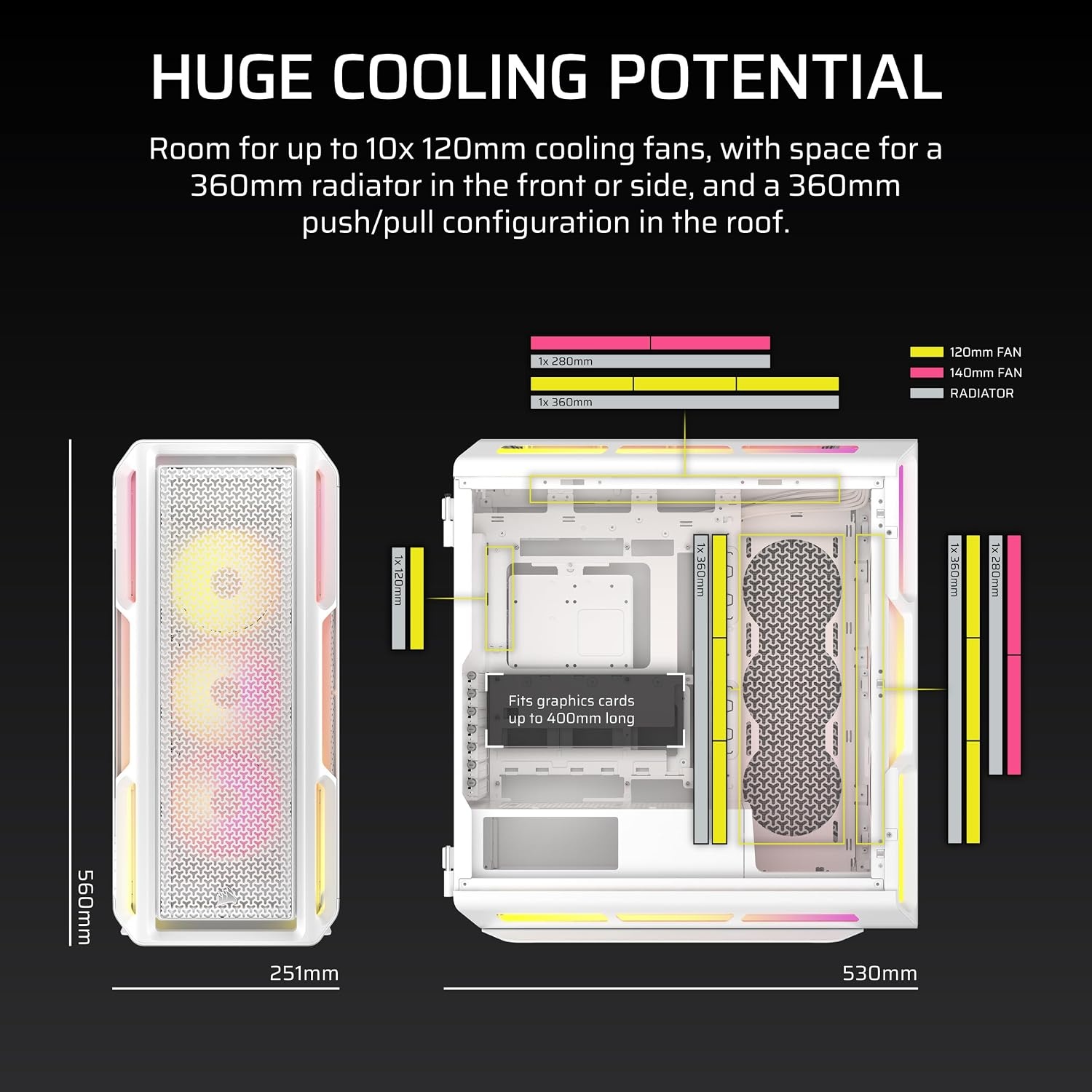 image:imageCORSAIR iCUE Link 5000T LX RGB MidTower ATX PC Case 3X PreInstalled LX120 RGB Fans Integrated Aurora RGB Light Strips Spacious Interior iCUE Link System Hub Included WhiteWhite