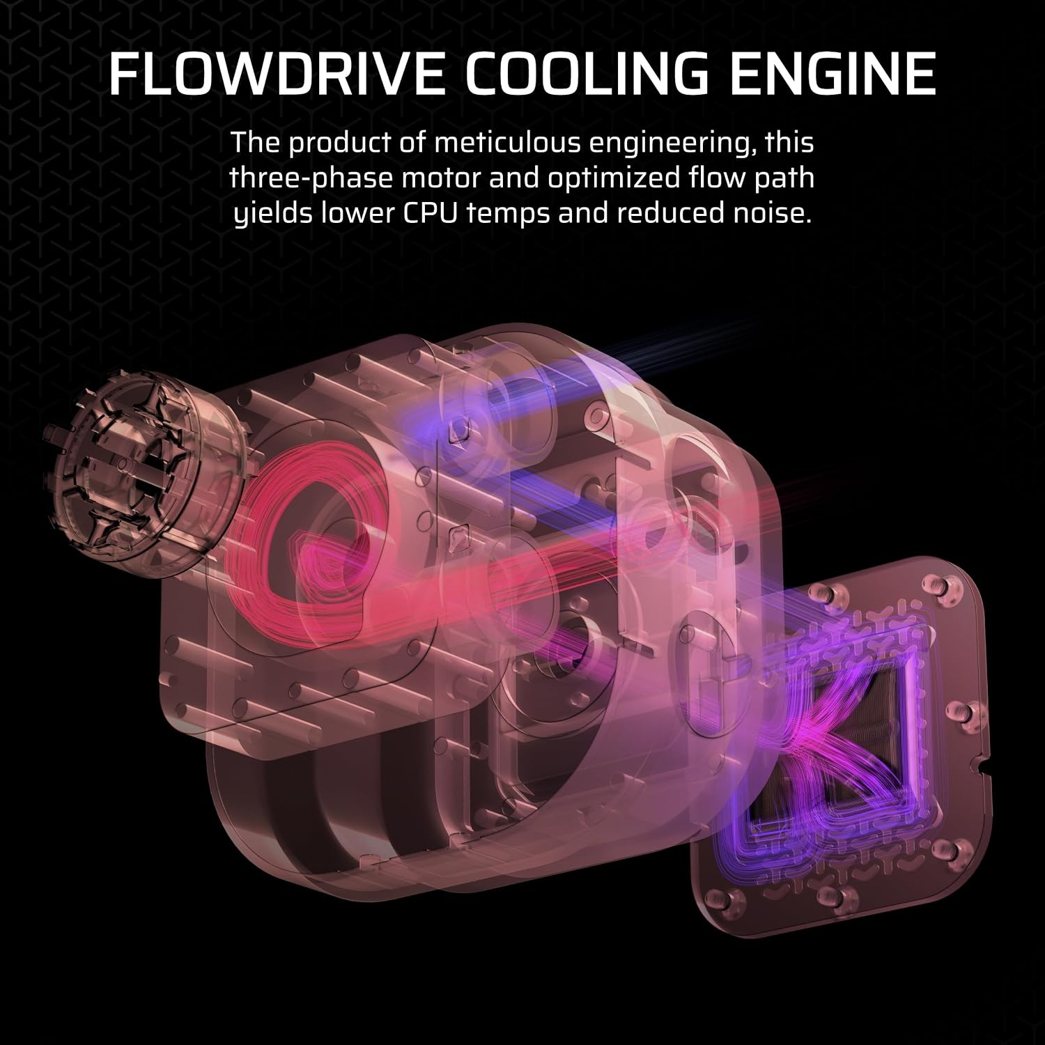 image:imageCORSAIR iCUE Link Titan 280 RX RGB Liquid CPU Cooler 280mm AIO LowNoise FlowDrive Cooling Engine Intel LGA 18511700 AMD AM5AM4 2X RX140 RGB Fans iCUE Link System Hub Included BlackBlack