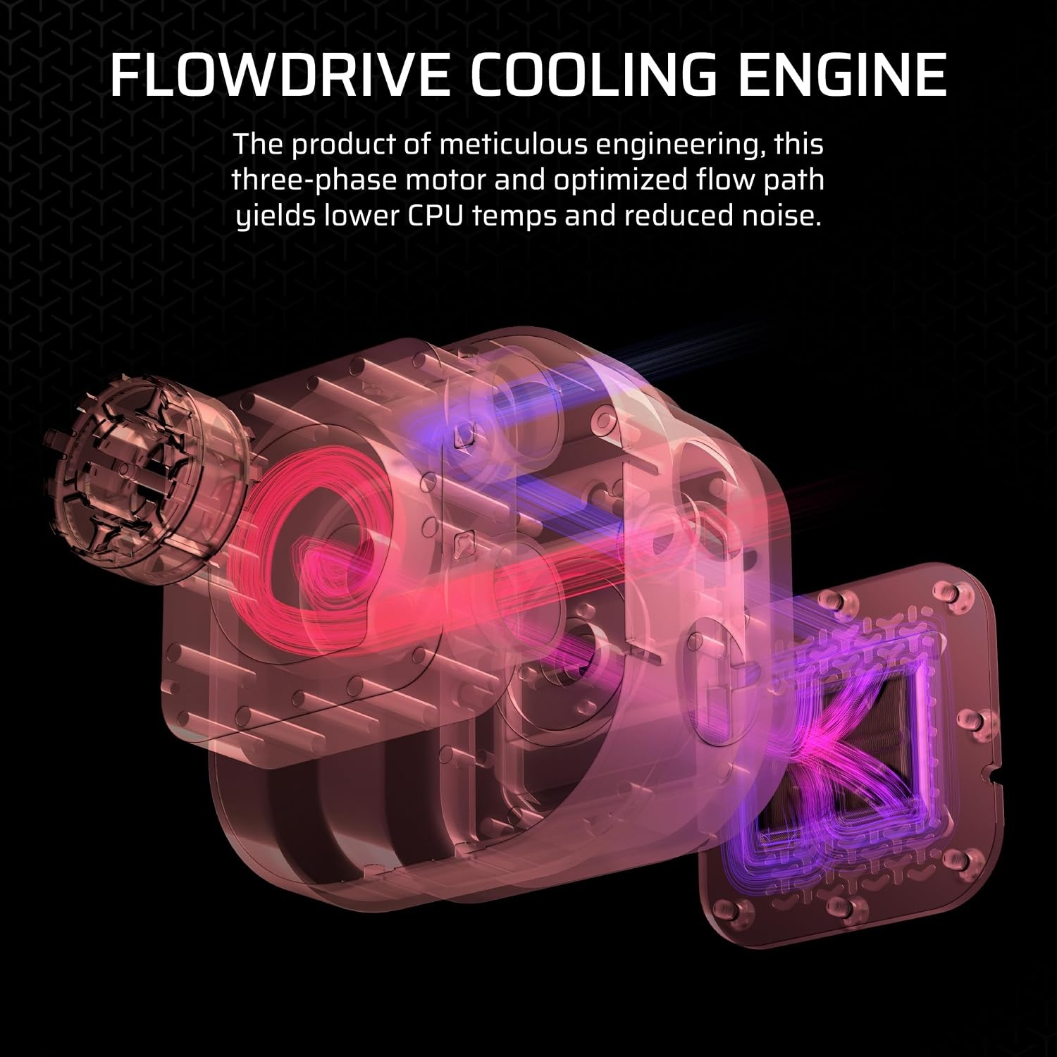 image:imageCORSAIR iCUE Link Titan 280 RX RGB Liquid CPU Cooler 280mm AIO LowNoise FlowDrive Cooling Engine Intel LGA 18511700 AMD AM5AM4 2X RX140 RGB Fans iCUE Link System Hub Included BlackBlack