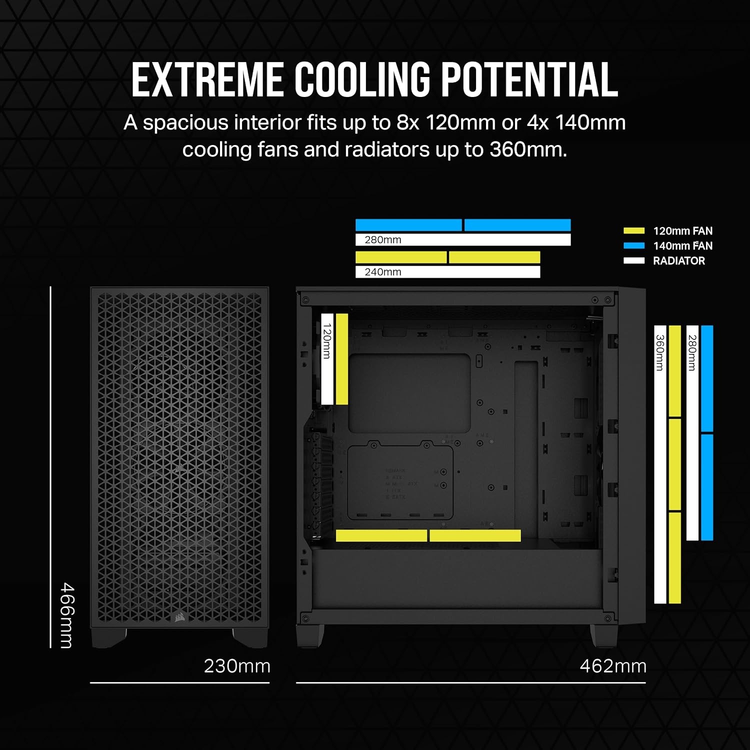 image:imageCorsair 3000D Airflow MidTower PC Case 3Pin Fans FourSlot GPU Support Fits up to 8X 120mm Fans HighAirflow Design WhiteBlack