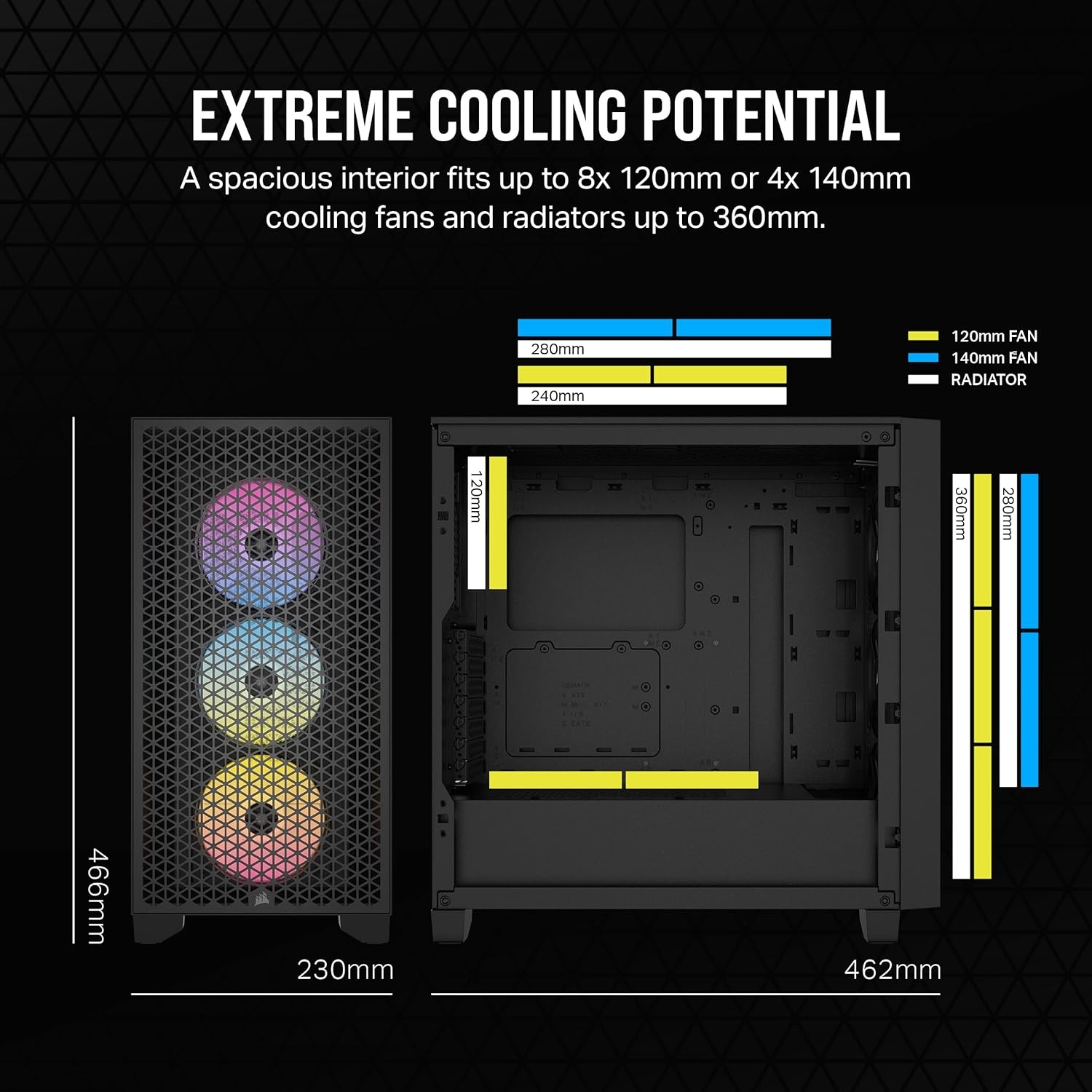 image:imageCorsair 3000D Airflow MidTower PC Case 3Pin Fans FourSlot GPU Support Fits up to 8X 120mm Fans HighAirflow Design WhiteBlack