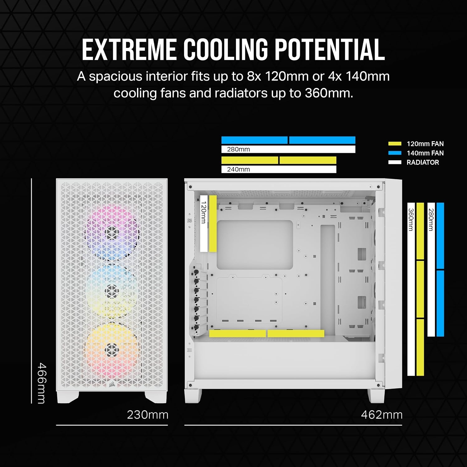 image:imageCorsair 3000D Airflow MidTower PC Case 3Pin Fans FourSlot GPU Support Fits up to 8X 120mm Fans HighAirflow Design WhiteWhite
