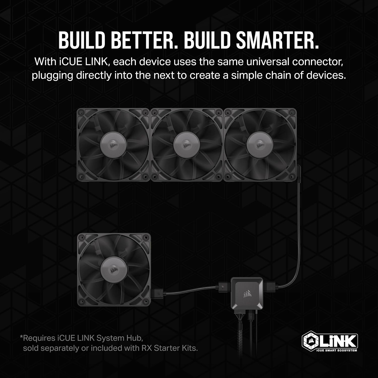 image:imageCORSAIR iCUE Link RX140 RGB 140mm PWM Fan Magnetic Dome Bearing Single Fan BlackBlack