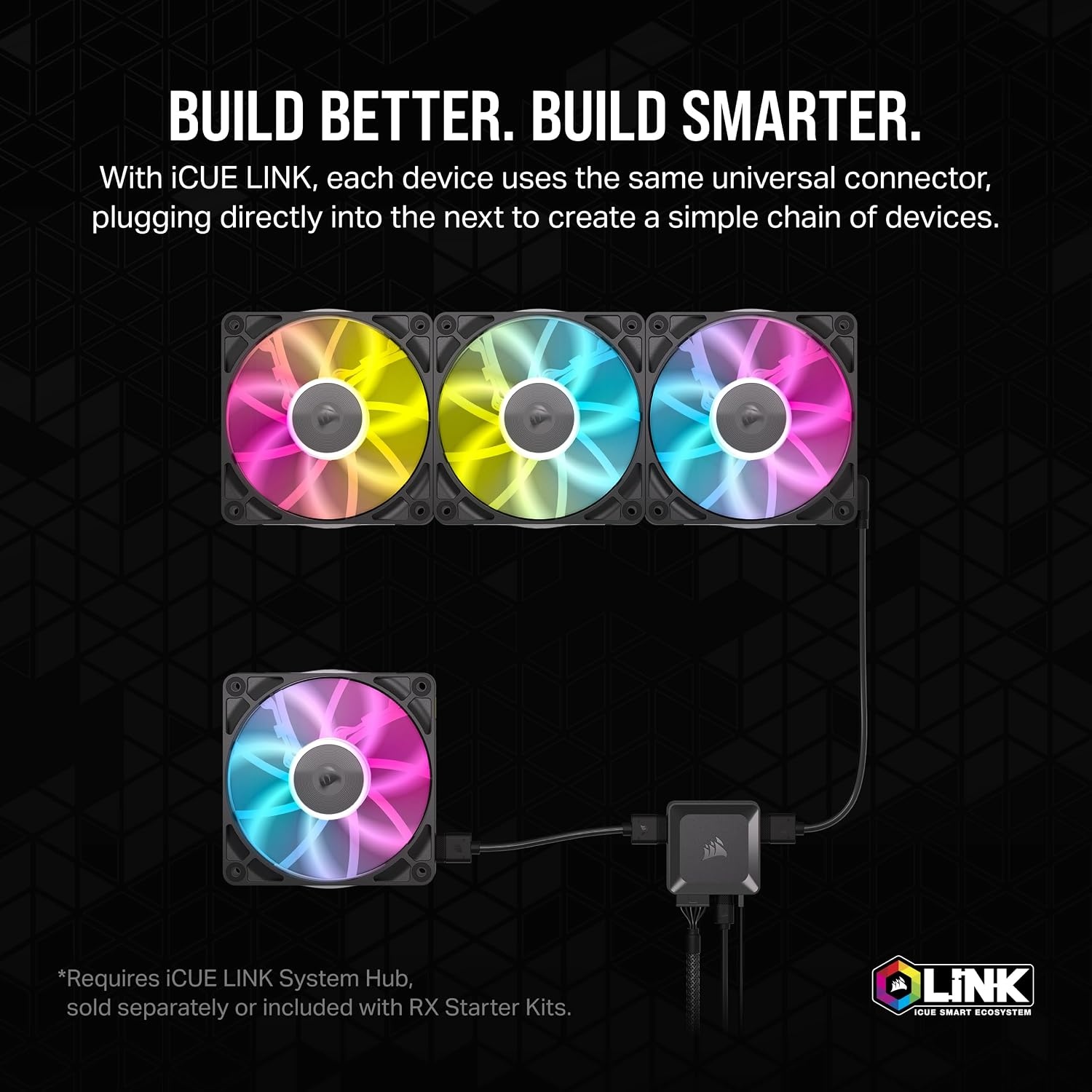 image:imageCORSAIR iCUE Link RX140 RGB 140mm PWM Fan Magnetic Dome Bearing Single Fan BlackBlack